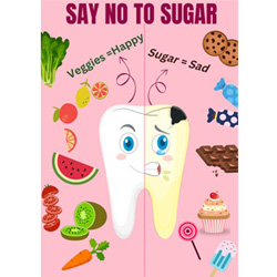 Best Dentist In Vadodara